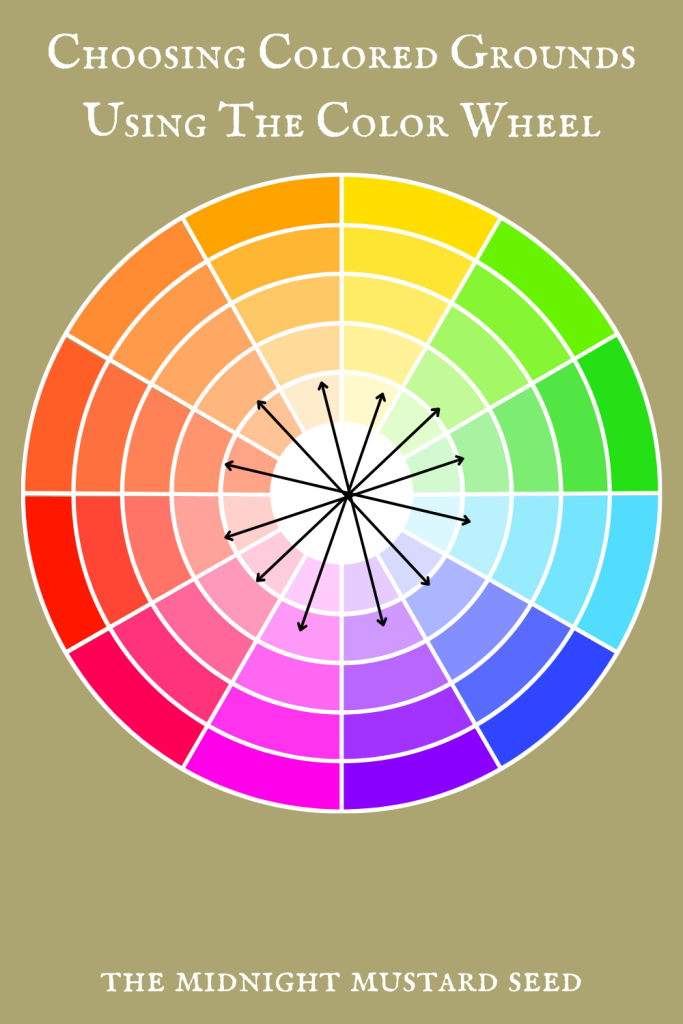 Image of a color wheel with text that says “choosing colored grounds using the color wheel” by the midnight mustard seed